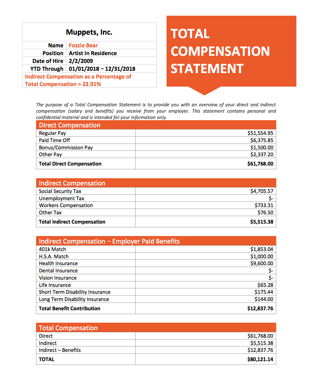 Free Compensation Statement Template Excel Printable Templates