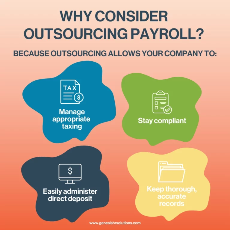 Why should companies consider payroll processing outsourcing?