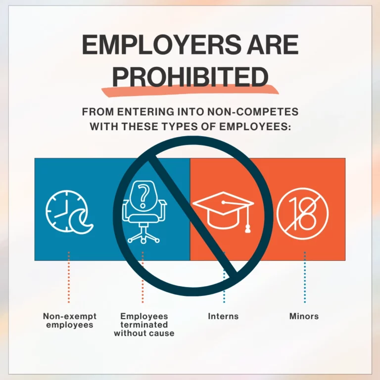 Under the law, employers are prohibited from entering into post-termination non-compete agreements with the following types of employees in Massachusetts