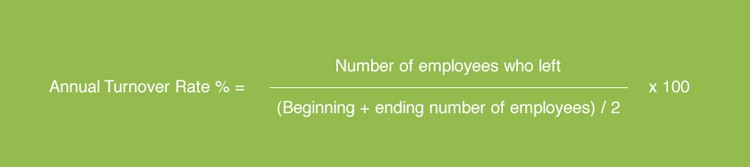 Formula for calculating employee turnover rate