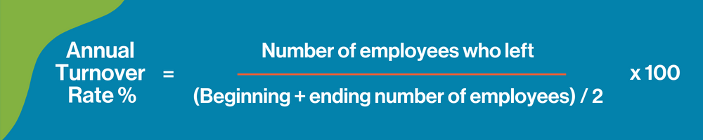 The Employee Turnover Calculation Formula