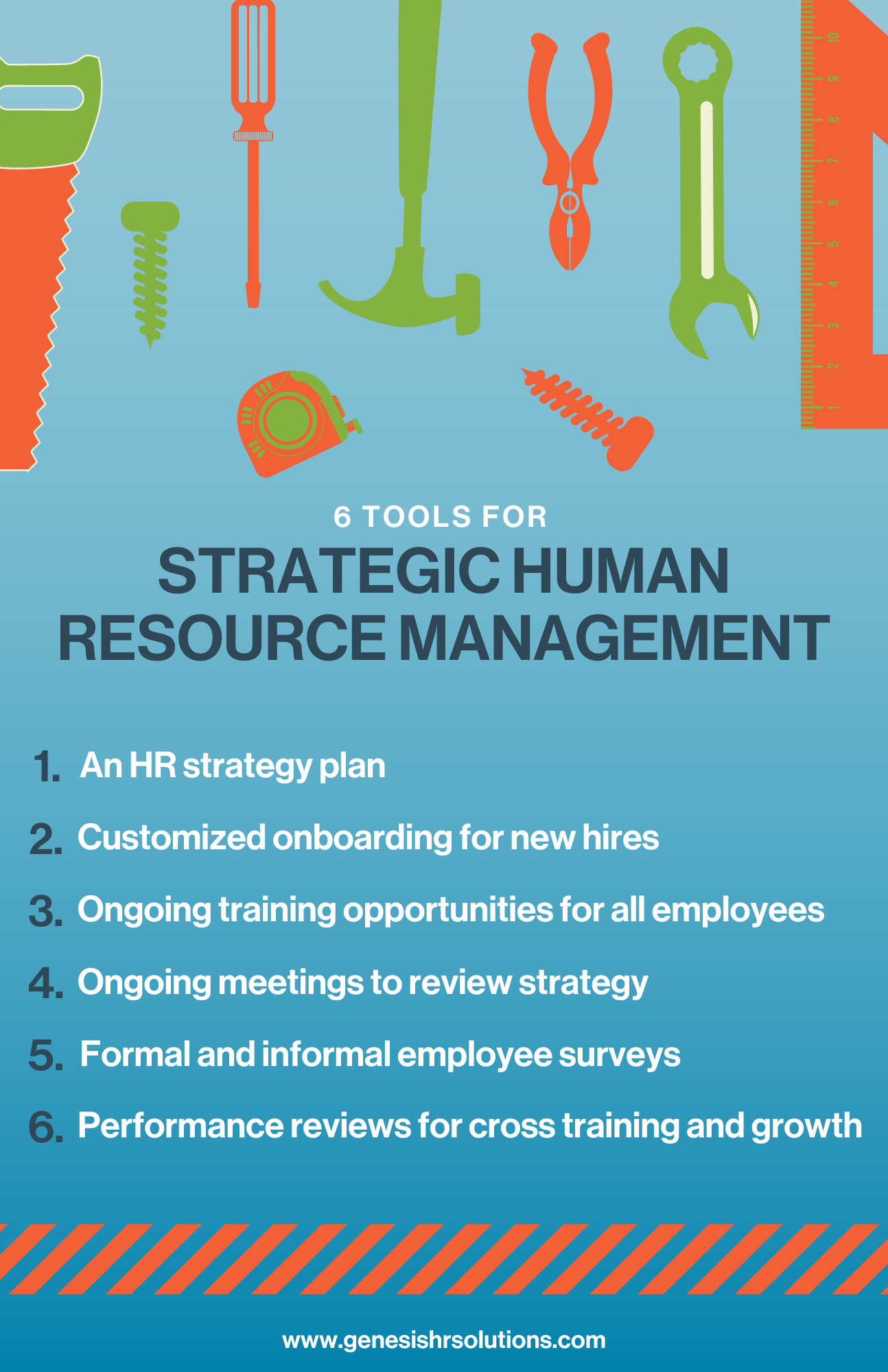 6 Tools For Strategic Human Resource Management