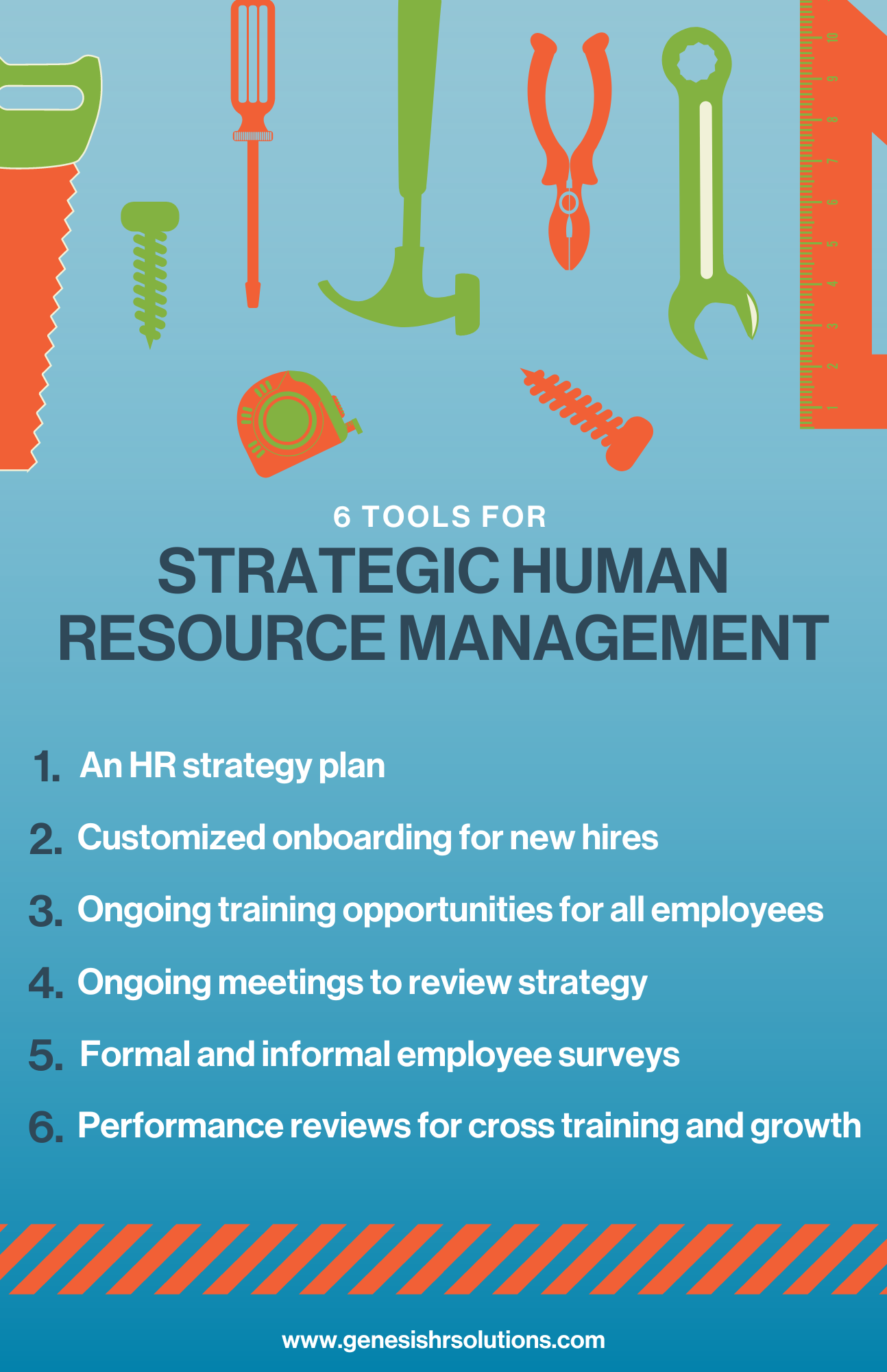 Strategic Human Resource Management Examples Tools 