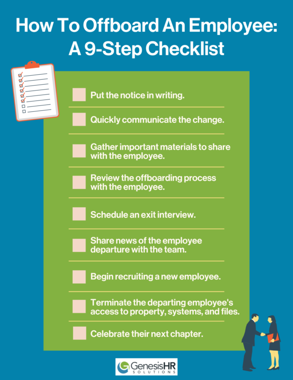 How To Offboard An Employee: A 9-Step Checklist