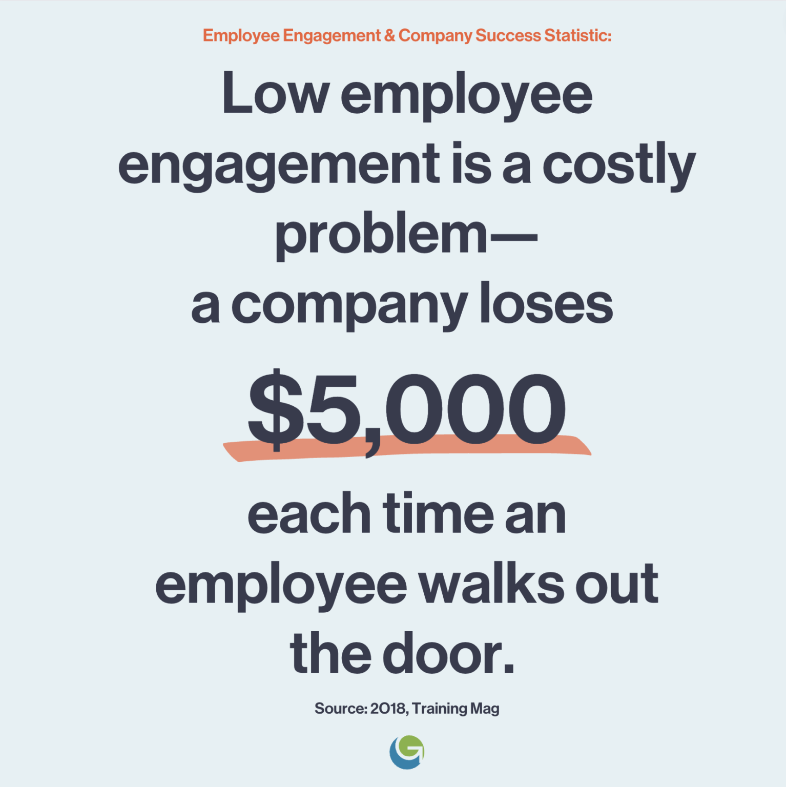 80+ Employee Engagement Statistics, Data, And Research (2023 ...