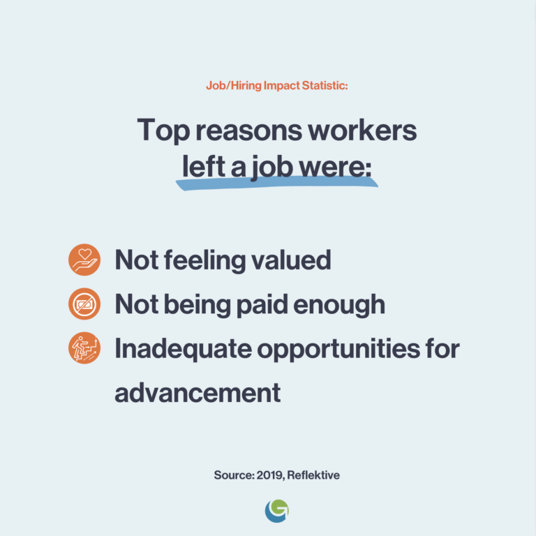 Job/Hiring Impact Statistic: Top reasons workers left a job